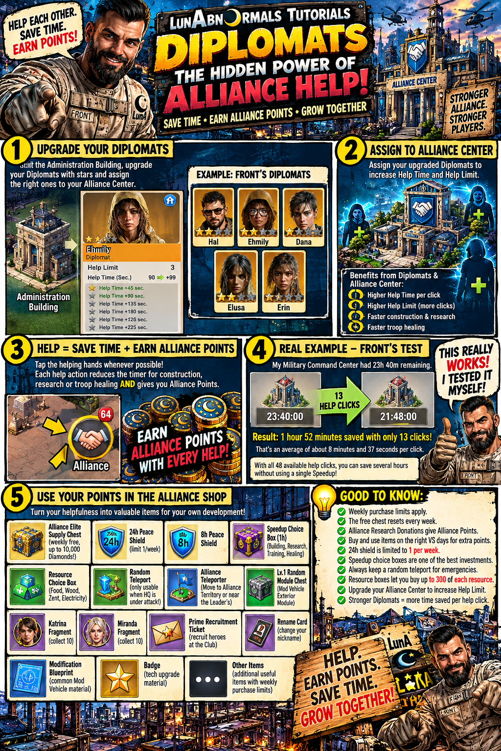 Diplomats_ Alliance Help Guide