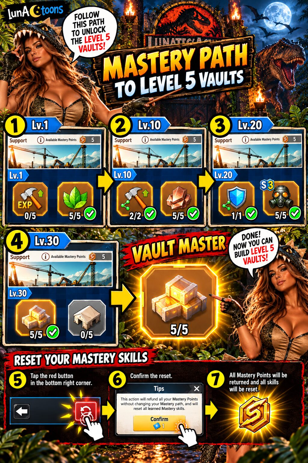 Mastery Path to Level 5 Vaults (1)