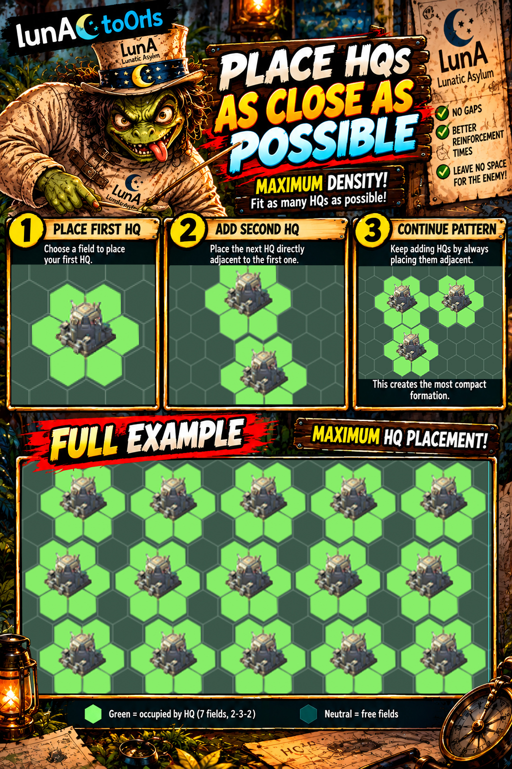 Maximum-Density-HQ-Placement-Guide
