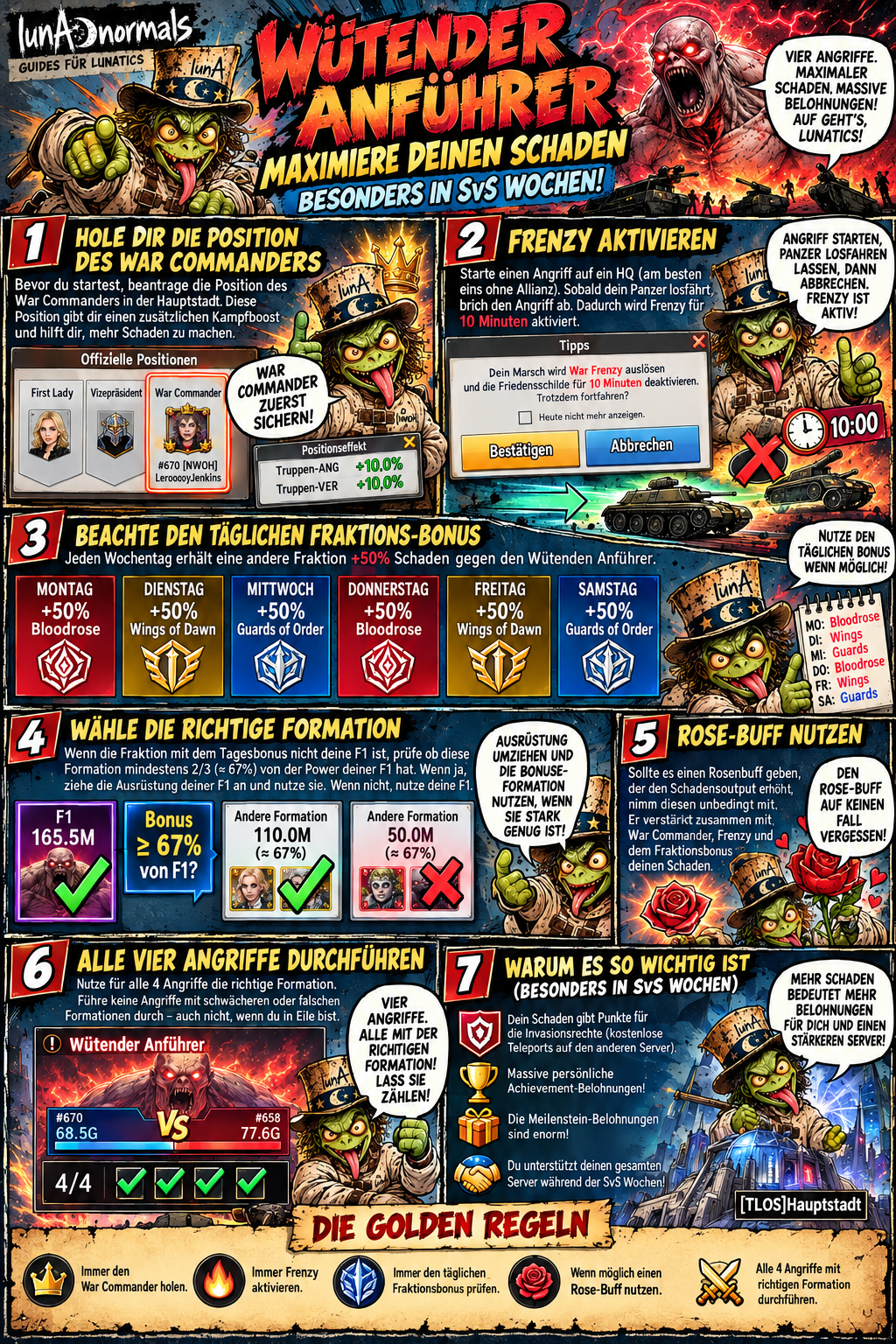 Wütender Anführer_ Lunatics Guide